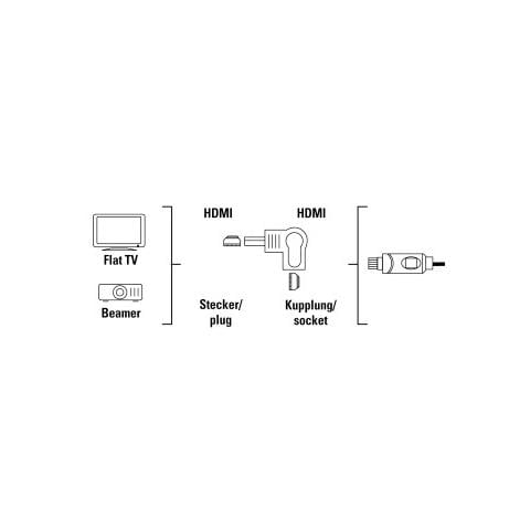 HDMI M / F 90° HDMI HDMI Nero cavo di interfaccia e adattatore - Foto 3